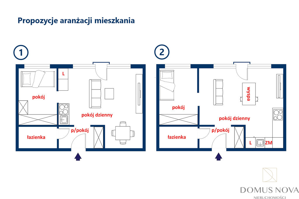 Apartment Sale Warszawa Mokotów Korsykańska 5