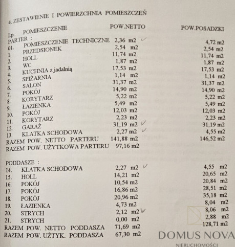 Dom Sprzedaż Sowia Wola Folwarczna Rysia 16