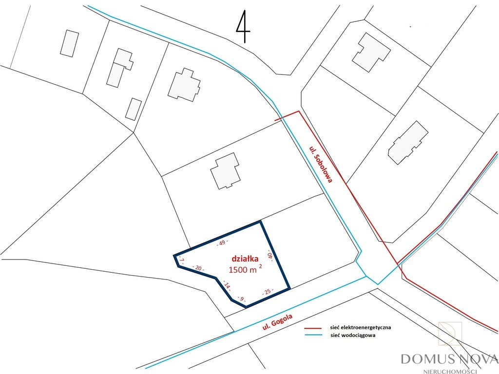 Plot Sale Radonie M. Gogola 2