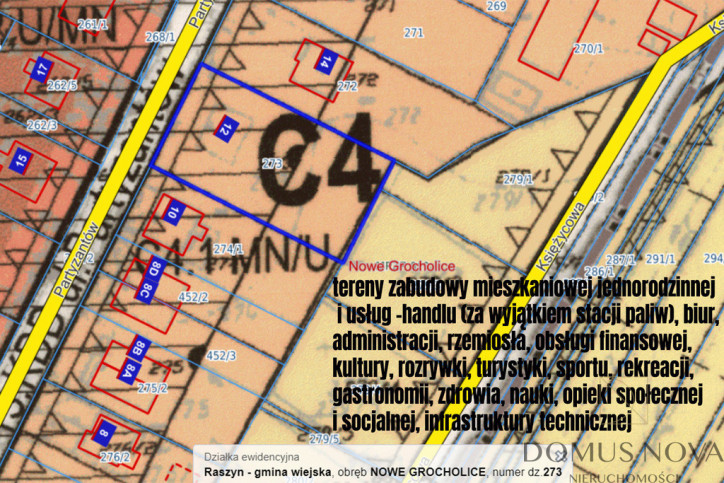 Działka Sprzedaż Nowe Grocholice Partyzantów 9